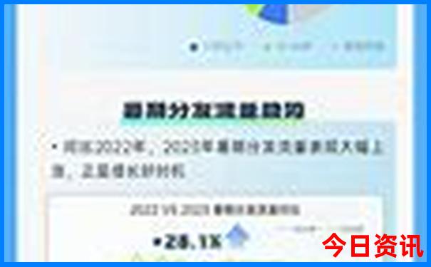七月份西双版纳适合旅游吗?